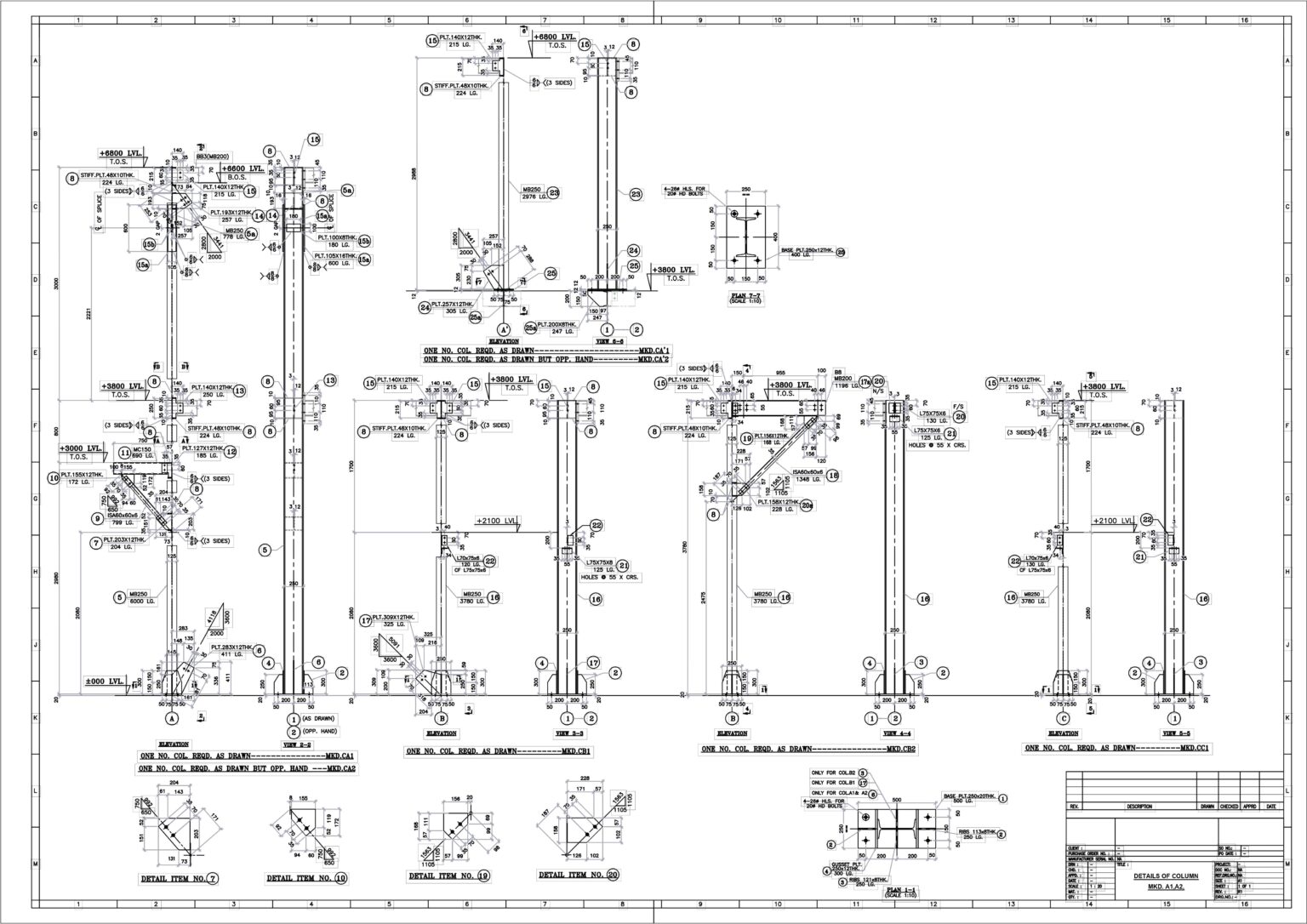 DETAILS OF COLUMN.R0-Model